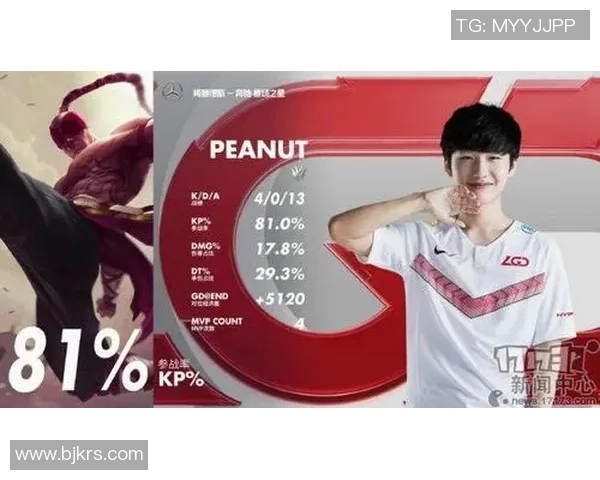 赛后分析：LNG与RNG在团队协作中的优劣势对比与启示